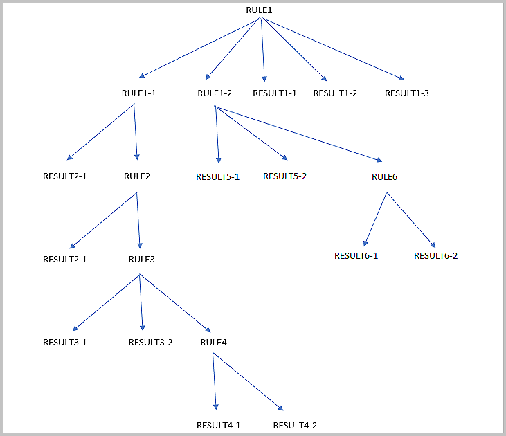 Image Article