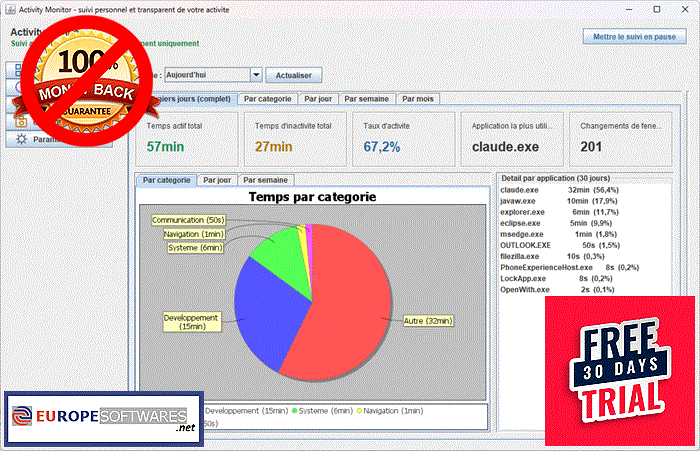 Illustration du logiciel